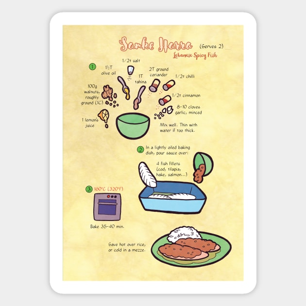 Recipe: Lebanese Spicy Fish Sticker by Cedarseed